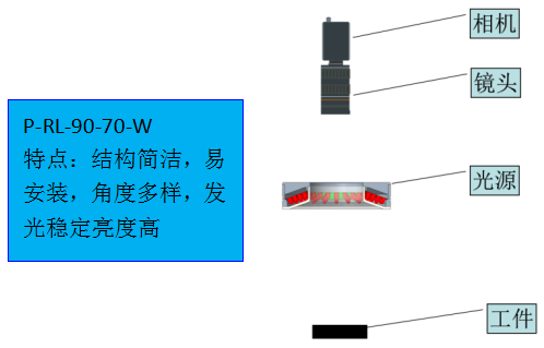 架設示意圖1.png